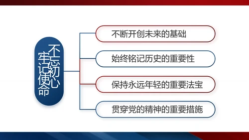 党建党支部工作总结汇报动态PPT党课