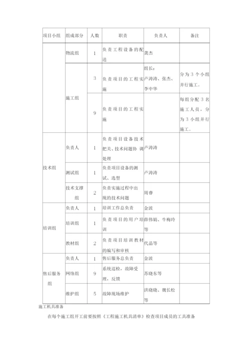 网络类产品安装调试方案.docx