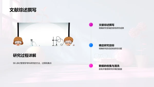 管理学研究实践PPT模板