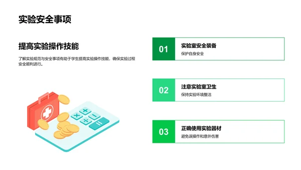 初中物理实验教学PPT模板