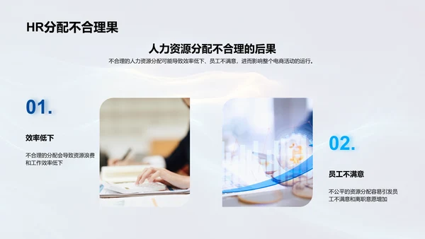 电商活动人力优化策略PPT模板