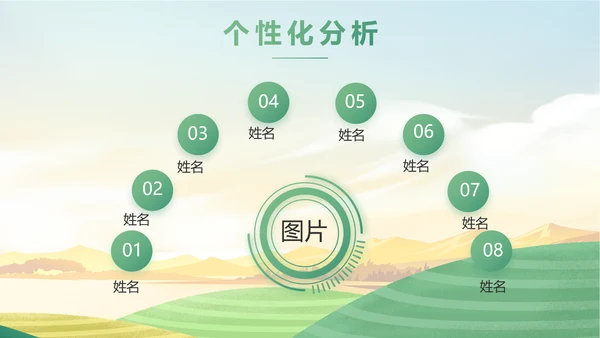 乡村振兴农业发展新农村动态PPT