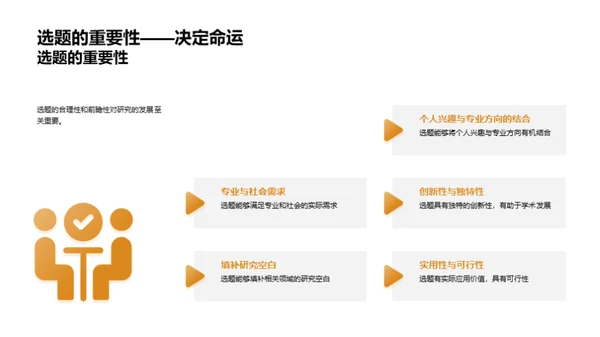 专业引领，研究之旅