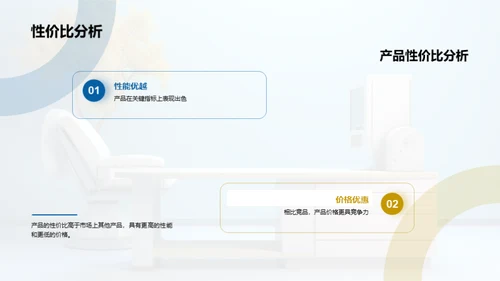 智能医疗设备新篇章