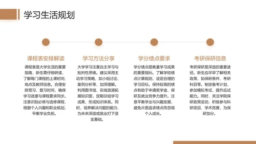 大学新生入学须知入学准备事项入学提醒PPT