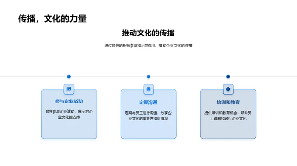 文化引领业绩