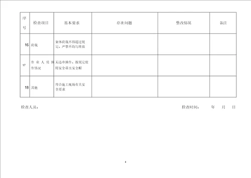 施工现场实体每日安全检查表