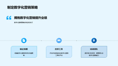 房产销售的数字化驱动