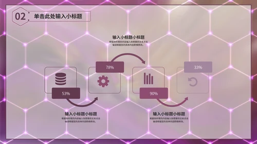 紫色炫酷述职报告PPT模板