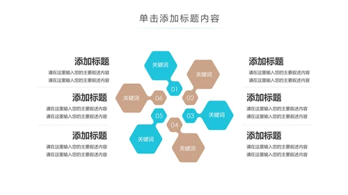 社区医疗保险保障工作总结汇报动态ppt模板