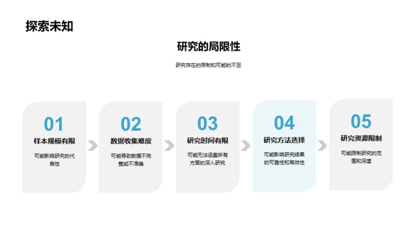 教育学新视角