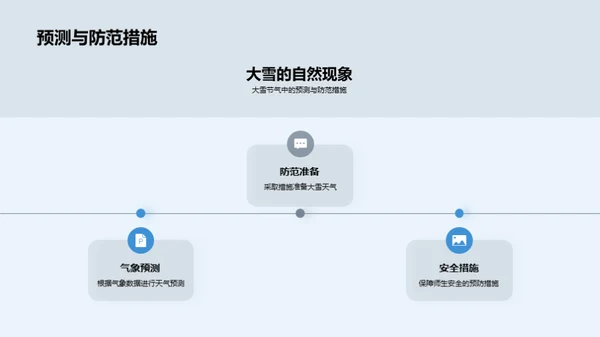 大雪节气教育探讨