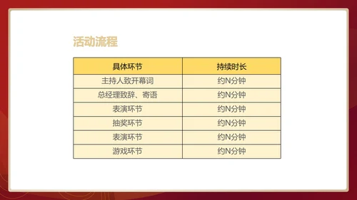 红色中国风行政公司年会企划活动方案PPT模板