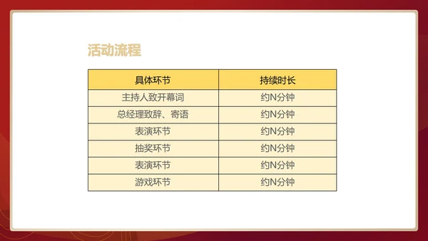 红色中国风行政公司年会企划活动方案PPT模板