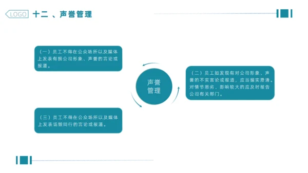 企业合规公司管理通用PPT模板