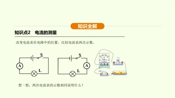 人教版 初中物理 九年级全册 第十五章 电流和电路 15.4 电流的测量课件（34页ppt）