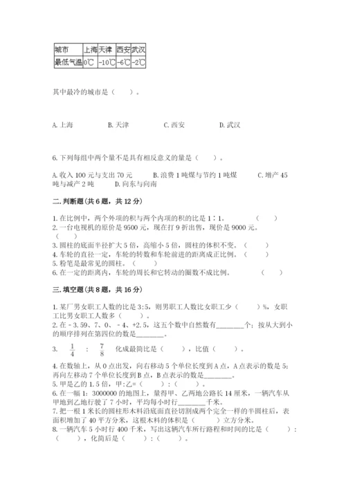 武进市六年级下册数学期末测试卷精选答案.docx