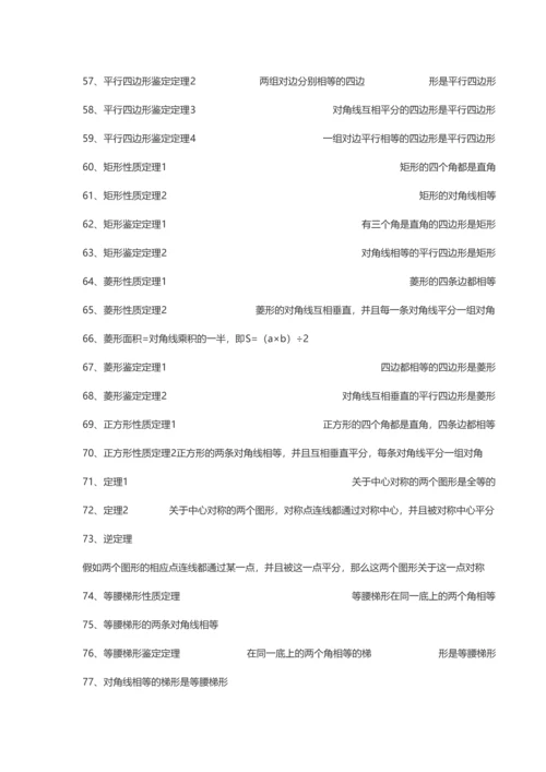 2023年初中数学知识点大全.docx