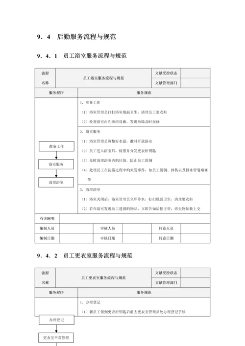 公司行政部服务流程与规范.docx