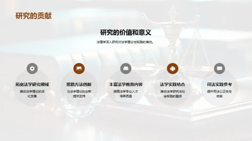 法理学全景剖析