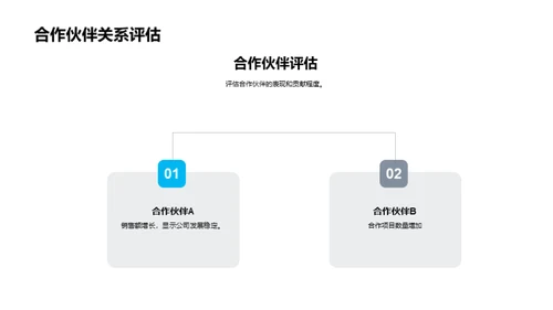 深海共赢：年终业绩解读