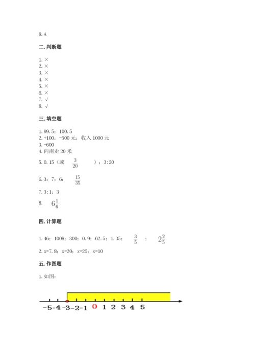 北京版小学六年级下册数学期末综合素养测试卷（达标题）.docx
