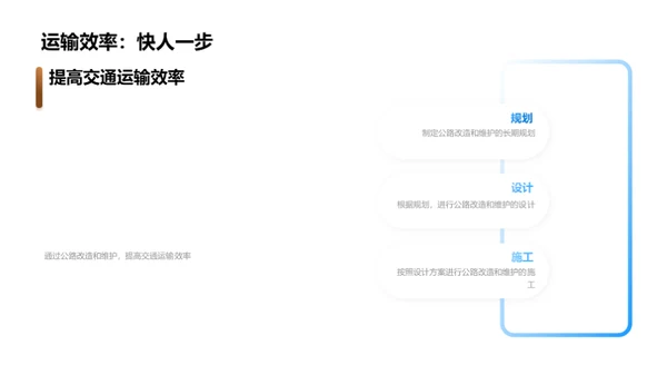 公路工程：塑造未来