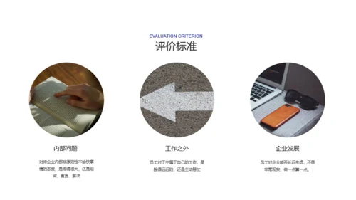 蓝色简约企业文化PPT案例