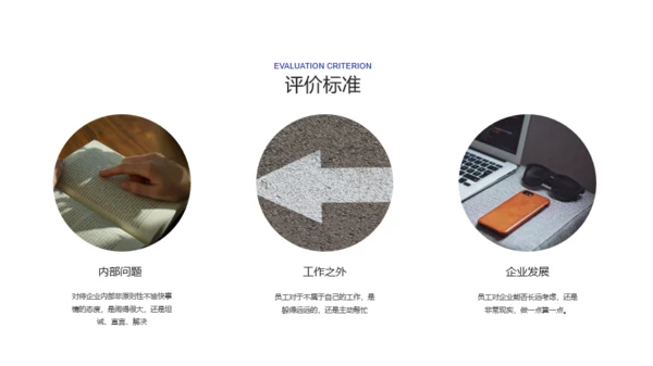 蓝色简约企业文化PPT案例