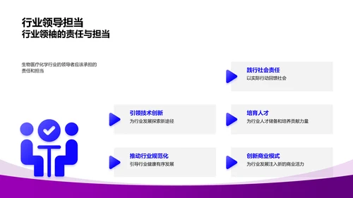 生医化学技术应用报告