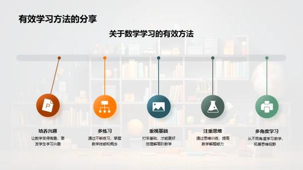 一年级数学的探索之旅