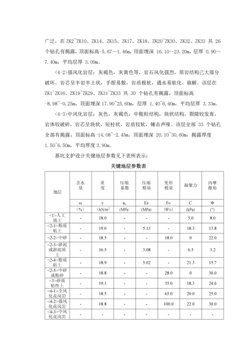 基坑支护监测检测专业方案.docx