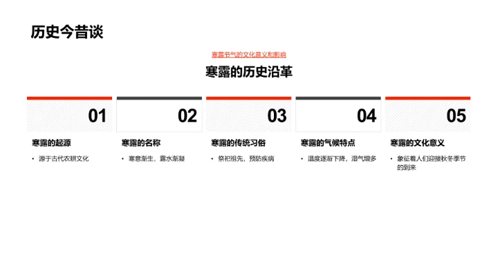 寒露季儿童保健讲解PPT模板