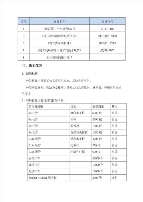 落地式双排钢管脚手架施工方案