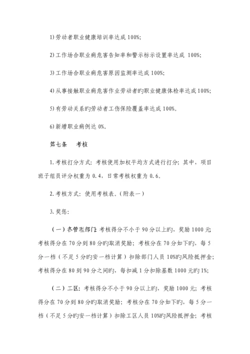 公司职业健康管理制度汇编.docx