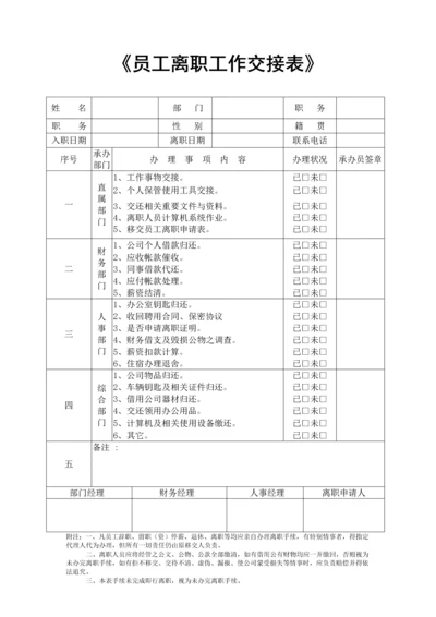 226员工离职工作交接表.docx