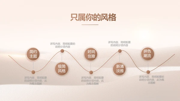 感恩母亲节主题班会动态PPT