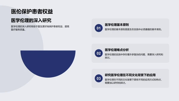 医学伦理实践教学PPT模板