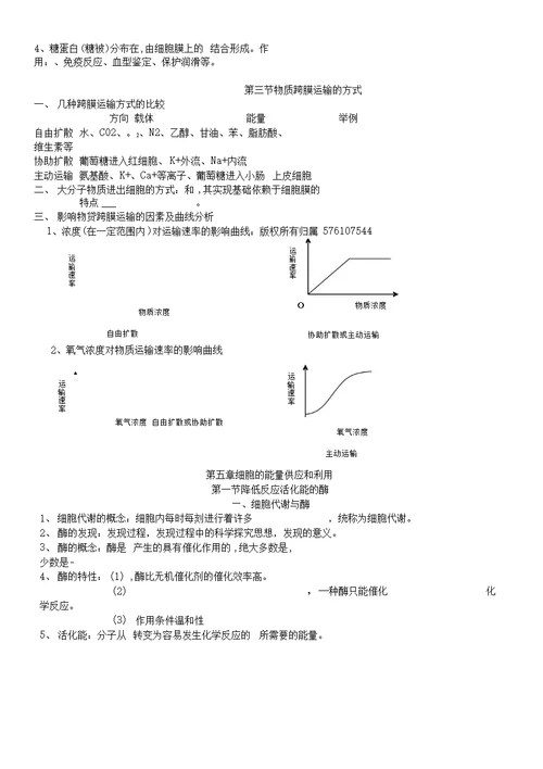 最全高中生物必修一二三知识点归纳填空最全