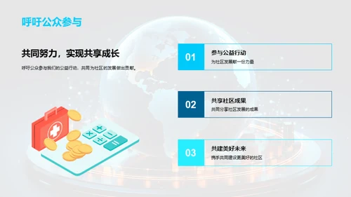 科技共享：赋能社会责任