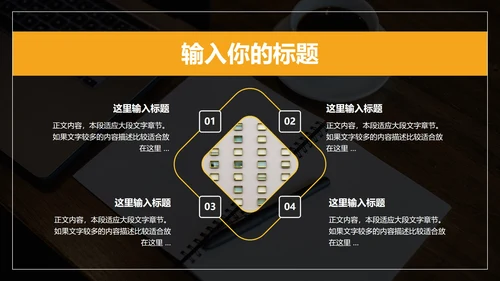 黑橙商务风年终总结PPT模板