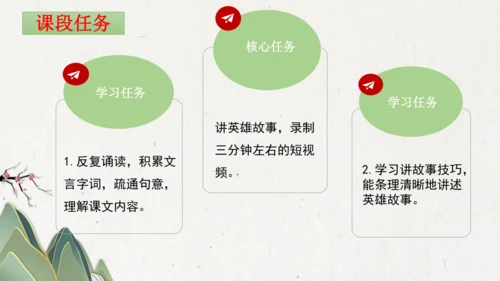 统编版初中语文九年级下册第六单元：评说历史英雄 体悟家国担当 课件（共53张PPT）