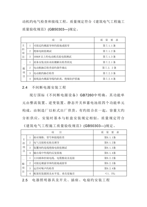 电气智能优质建筑关键工程监理实施标准细则.docx