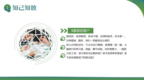 销售谈判技巧电话销售电话谈判商务培训PPT课件
