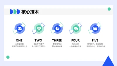 简约风并列关系5项PPT单页