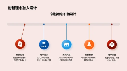 科技创新，生活升级