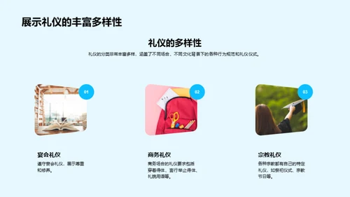 礼仪修养，成才之路
