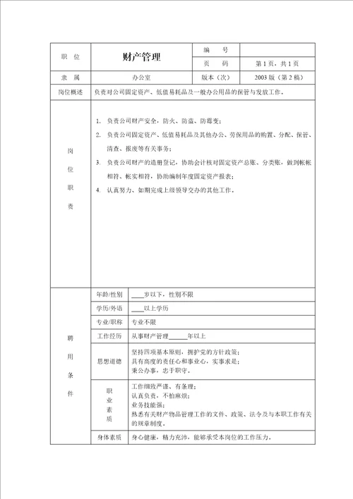 公司组织机构图及岗位职责方案详解