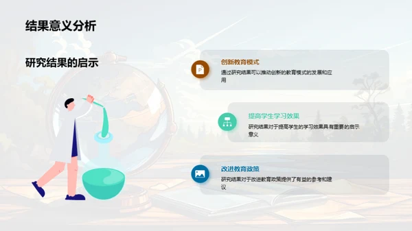 学术探索之旅