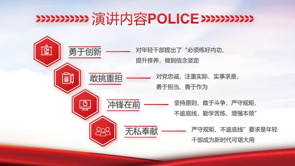 红色大气公安警察工作汇报动态PPT